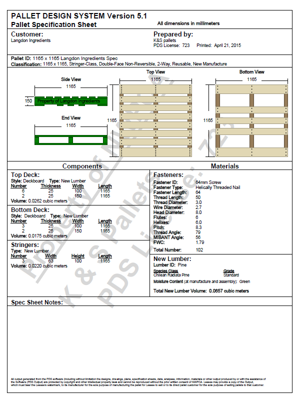 Pallet Design System™ (PDS)